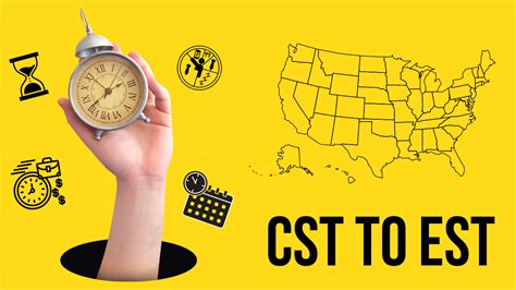 cst converter to est.